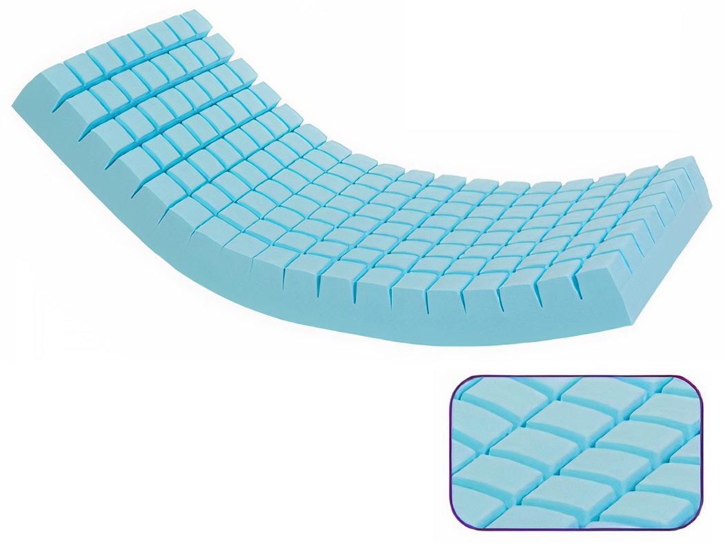 Matelas PHARMA PLOTS